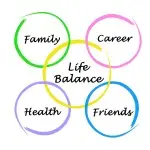 work-life-balance
